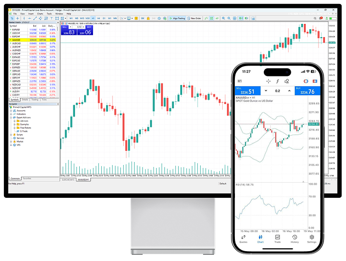 MetaTrader 5 Desktop